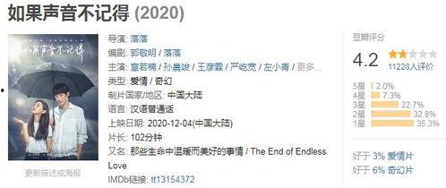 吐槽烂国产片的视频文案,揭秘那些让人哭笑不得的烂片瞬间